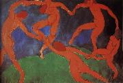 Kasimir Malevich Dance Spain oil painting artist